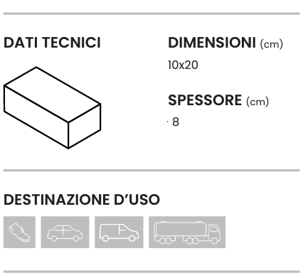 scheda rett